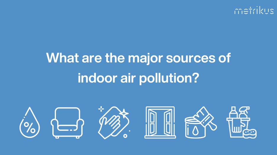What Are The Major Sources Of Indoor Air Pollution The Effects On Air Quality And Health 6096